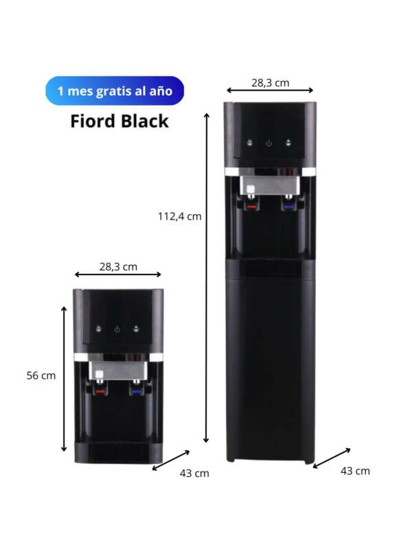 fiord black medidas anual
