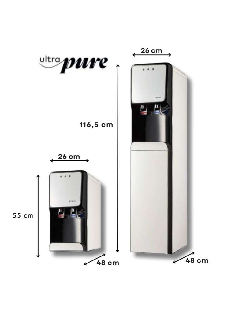 medidas ultra pure mensual